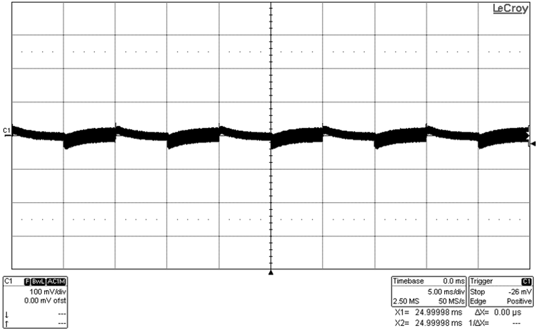 9Vin_1A to 2A load transient.png